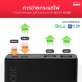 [เร่ิม 25 พ.ค. 68] Eloop E29 30000mAh แบตสำรอง ชาร์จเร็ว QC3.0 PD20W พาวเวอร์แบงค์ Quick Charging Power Bank แบตเตอรี่สำรอง พาเวอแบงค์พกพา. 