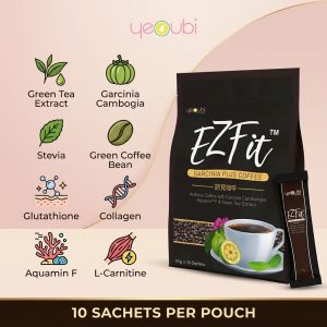 YEOUBI EZFit Coffee | Garcinia Cambogia Arabica Coffee with Green Coffee Bean Extract Green Tea Aquamin F Collagen Glutathione & Stevia