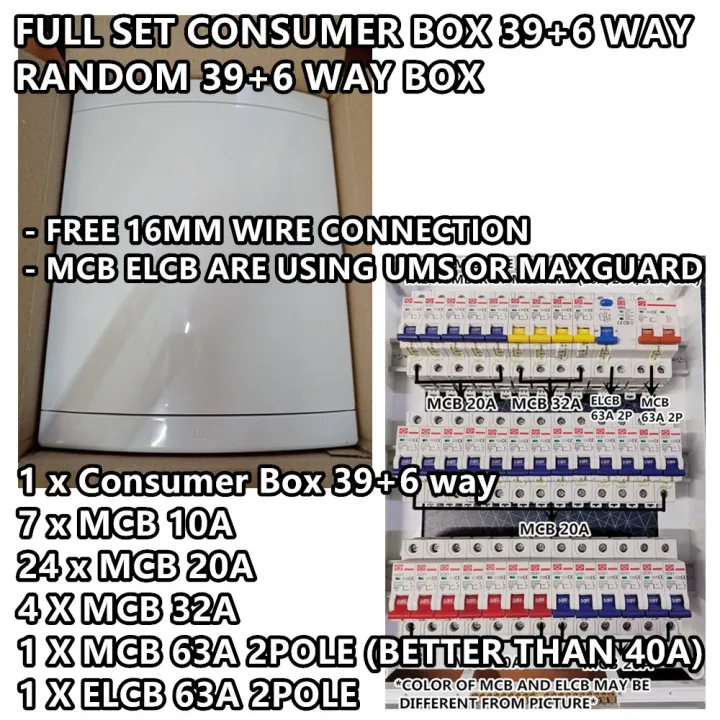 MY WholeSale CONSUMER BOX 45 WAY 3 ROW WITH MCB 电闸盒 三排 ELECTRIC KOTAK ...