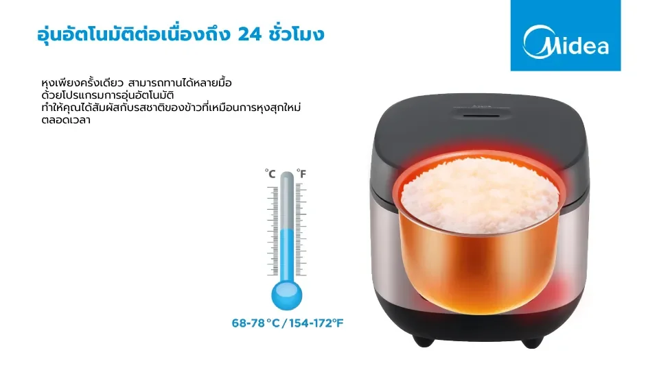 Midea หม้อหุงข้าว ขนาด1.8ลิตร รุ่น MB-FS5020W รับประกันสินค้า 1 ปี /  รับประกันแผ่นทำความร้อน 5 ปี | Lazada.co.th