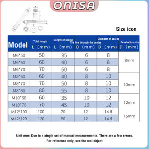 Dyna Bolt Stainless Steel Expansion Bolt for Concrete Expansion Screw Dynamic Anchor Bolt 1Pc