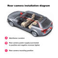 Dash Cam For Car Front And Rear 1080P HD Dashcam For Car Front And Back Camera Night Vision dash camera for car. 