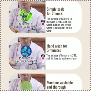 อ่างซักผ้า เกรดเด็ ก ารหมุนไปข้างหน้าและย้อนกลับอัจฉริยะ น้ำยาซักผ้าขนาดเล็ ก ารชาร์จแบบไร้สายแบบพกพา