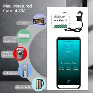 Real-Time Electricity Usage Monitor 1 Channel Electricity Statistics Monitoring Device for Home Voice Control Enduring