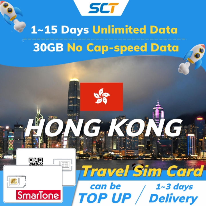 travel sim card unlimited data