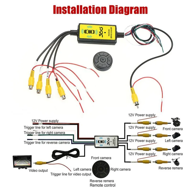 Camera Wiring Diagram 360 Camera For Car Installation 4To1 Car