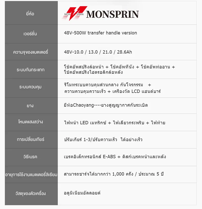 MONSPRIN Q21 สกู็ตเตอร์ไฟฟ้า ความเร็ว 55KM/H ล้อ11นิ้ว รับ 200kg ระยะ 40-150km e-scooter สกูตเตอร์ สกุดเตอร์ไฟฟา SEALUP