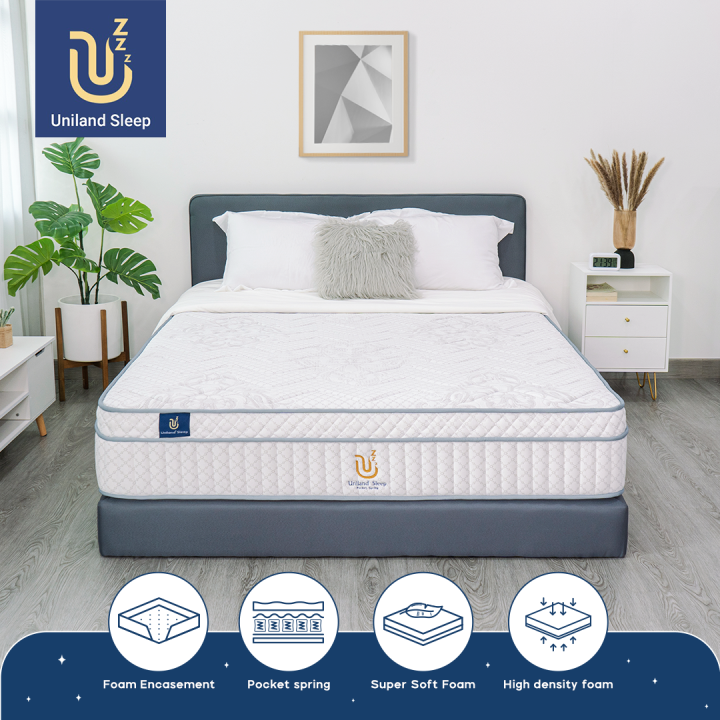 Uniland%20Sleep%20Kasur%20Pocket%20Spring%20Super%20Soft%20Plushtop%2030cm%20-%20Image%203