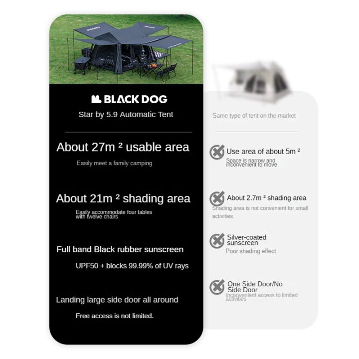 BLACKDOG%20STAR%205.9%20Black%20Automatic%20Cabin%20Tent%201%20Bedroom%204%20Awning%20Canopy%20Halls%20Fast%20Build%20Tent%20For%203-4%20Persons%20Large%20Up%20To%2027m%C2%B2%20Usable%20Area%20Vinyl%20Coated%20Sunscreen%20Waterproof%20Outdoor%20Camping%20Hiking%20Travel%20Heavy%20Duty%20Original%20Black%20Dog%20-%20Image%205