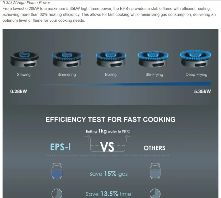FOTILE%20GEG88306%20EPS-i%20Series%20Gas%20Hob%20/%20Chang%20Joo%20-%20Image%203