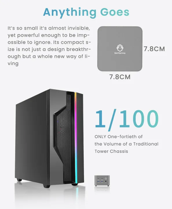 SZBOX%20Zhi%20Series%20Super%20Mini%20PC%20AMD%20Ryzen%203%205425U%20LPDDR4X%208GB%204266MHz%20SSD%20Win11%20Pro%20Tiny%20Desktop%20Office%20Computer%20-%20Image%203