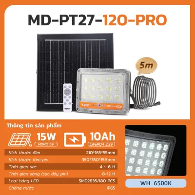 Đèn Pha Mắt Ngọc Chống Lóa Năng Lượng Mặt Trời MODI SOLAR Phiên Bản Pro Nâng Cấp