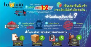 Hi-View HP-9716 NVR Onvif จำนวน 16 CH ประกันสินค้า 2 ปี