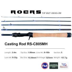 PURELURE ROCRS High Sensitivity Travel Portable Fishing Rod Ultra-light Spinning Casting Rod Fuji Alocnite Ring Fuji Reel Seat