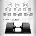 HFT ดัมเบล ออกกำลังกาย 20/32kg ดัมเบลยกน้ำหนัก ชุดดัมเบลปรับน้ำหนัก ดัมเบลปรับตรงแกน รุ่น H20 H32 - Homefittools. 
