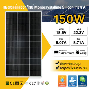 【รับประกัน1ปี】แผงโซล่าเซลล์ solar cell 100w 200w 18v สำหรับชาร์จแบตเตอรี่ รายปี 0 ค่าไฟฟ้า แผงโซร่าเซลล์ Solar panel Monocrystalline พลังงานแสงอาทิตย์ แผงโพลี โซล่า แผงโซลาร์เซลล์ กันน้ำ แผงชาร์จอัตราการแปลงสูง