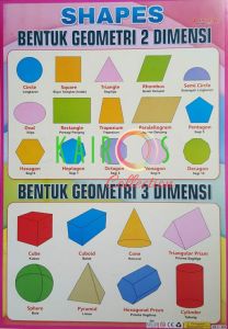 Poster Bentuk Geometri