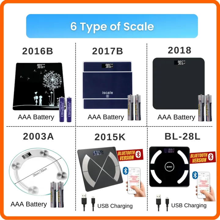 PRODIY%20READY%20STOCK%20Scale%20Weight%20Body%20Accurate%20LCD%20Display%20Weighing%20Scale%20Digital%20Penimbang%20Berat%20Badan%20iScale%20%E4%BD%93%E9%87%8D%E7%A7%A4%202017B%20-%20Image%208