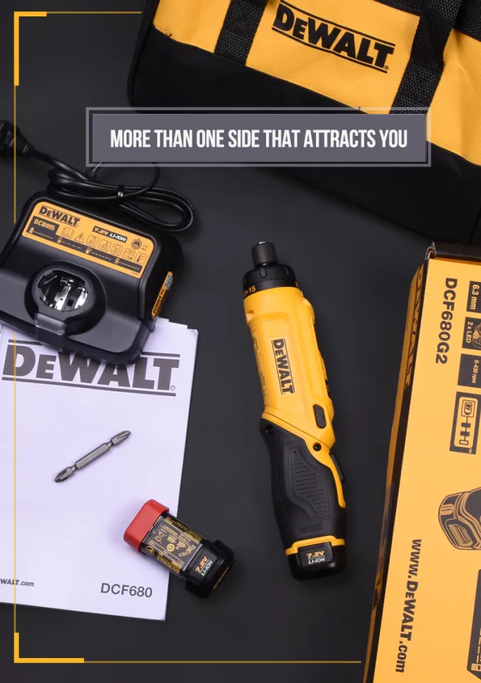 Dewalt dcf680 screwdriver online kit