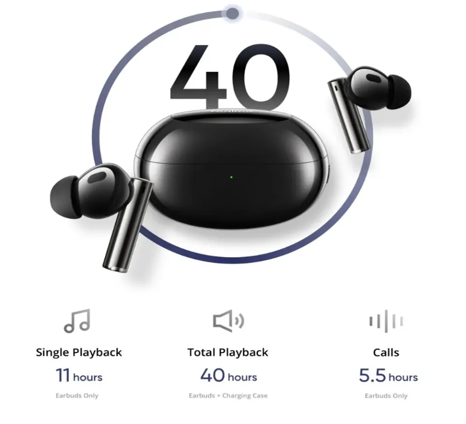 New Global Realme Buds Air Pro TWS Tai nghe không dây 50dB Giảm