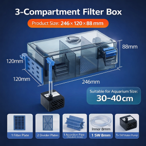 SG READY STOCK l SG PLUG Bio Fish Tank filter Water Circulation 3 in 1 Water Pump filter box drip box filter