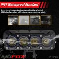 MOFOX P4 Laser Gun 60W MDL Motorcycle Mini Driving Light Dual Color High/Low Beam 4 Lens Waterproof Auxiliary Lights Spotlight For Motorcycle LED Light. 