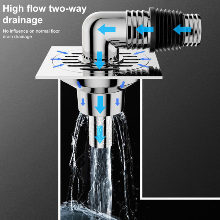 Washing Machine Drain Pipe Connector Dual Draining System Balcony ...