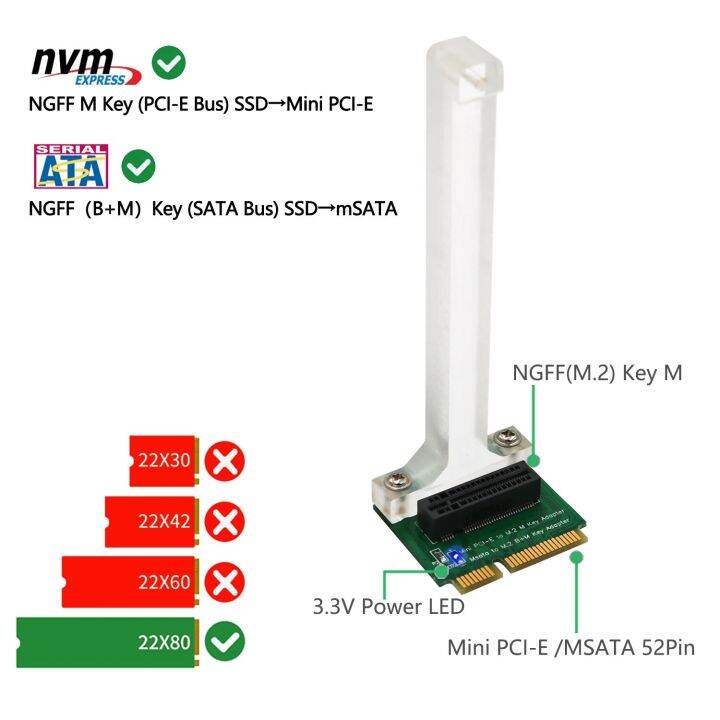 Hot M Ngff Nvme Ssd Bm Key Sata Bus Ssd To Mini Pci E Adapter