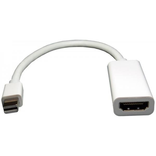 Mini Display Port DP Thunderbolt to HDMI Adapter Cable for iMAC