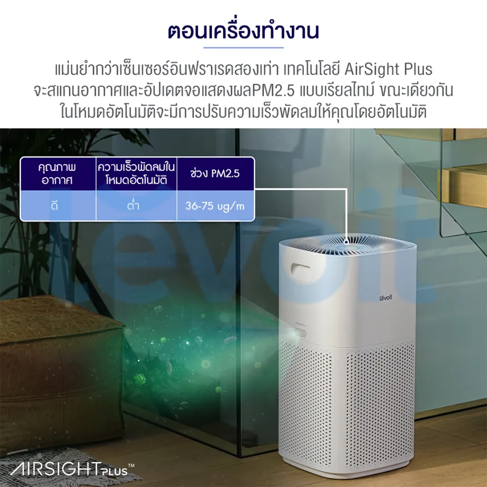 Levoit store air conditioner