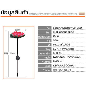 【แพ็ก 2 ชิ้น】ไฟสวนโซล่าเซลล์ โคมไฟพลังงานแสงอาทิตย์ ไฟดอกบัว กันน้ํา สีRGB / สีวอร์ม /สีขาว ไฟตกแต่งโซล่าเซลล์ ตกแต่งสวน กลางแจ้ง