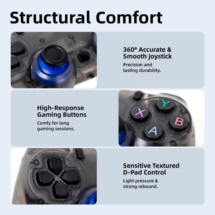 GOOJODOQ%202.4G%20Wireless%20Game%20Controller%203D%20Lag-Free%201080P%20HDMI%20Plug%20and%20Play%20Wireless%20Gaming%20Console%2030,000+%20Classic%20Games%20-%20Image%206