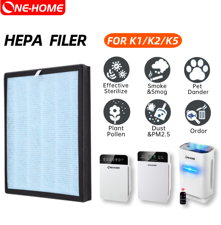 ONE HOME Replacement HEPA Filter of Air Purifier HEPA+Carbon Filter