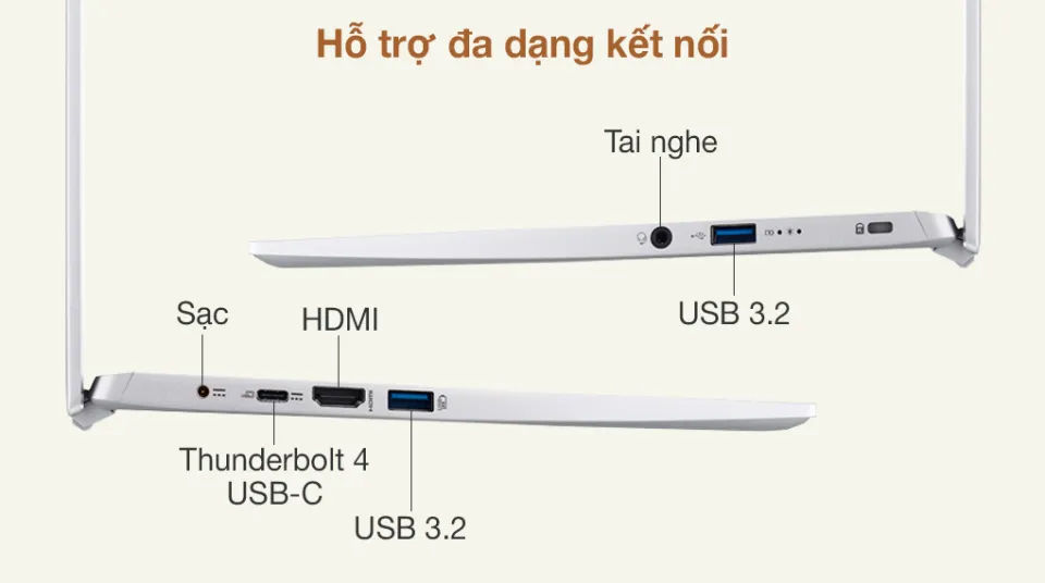 LAPTOP ACER SWIFT 3 SF314-512-56QN (NX.K0FSV.002) (I5-1240P/16GB RAM/512GB  SSD/14.0 INCH QHD IPS/WIN11/BẠC/VỎ NHÔM) | Lazada.vn