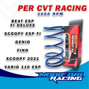 1000 RPM PER CVT BEAT RACING 1000 RPM PER CVT GENIO BEAT STREET BEAT GENIO BEAT KARBU