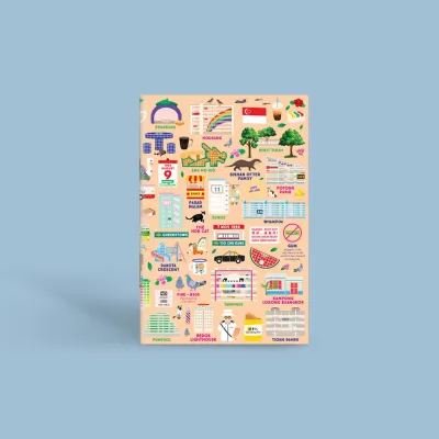 Singapore Souvenir Notebook – Kopi & Teh in Singapore / Heartland / Singlish / Snacks Kueh