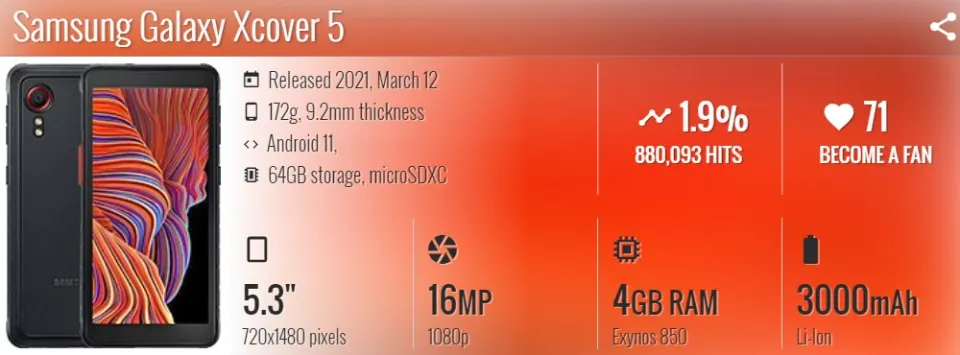 Original Samsung Galaxy Xcover G525F Unlocked Octa-core 4GB