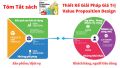 Sách Thiết Kế Giải Pháp Giá Trị - Value Proposition Design - Newshop. 