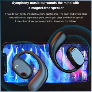 Wireless Headset Sound Leakage Prevention Stereo Headset Stable and Comfortable Provide High Sound Quality