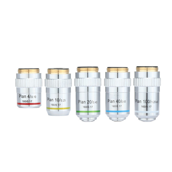 Microscope Plan Achromatic Objective Lens RMS Thread 4X,10X,20X,40X ...