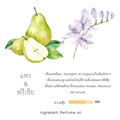 SS ChaiNaiBan: INZEN อินเซ็น ก้านไม้หอมปรับอากาศ น้ำหอมรุ่น Signature New 55 มล. มีให้เลือกหลายกลิ่น มีกล่อง