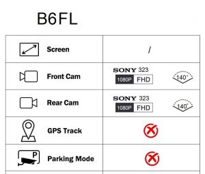 VSYS Motorcycle Dash cam dual 1080p full body waterproof motorcycle DVR wifi video recorder high video quality support GPS track