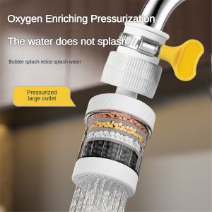 VIVOLILV 【24H Delivery】Household Tap Water Purifier Multifunctional Swivel Faucet Filter Universal Extended Shower Head Water Cleaner for Home