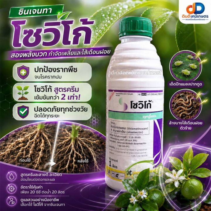 โซวิโก้ ไทอะมีทอกแซม อะบาเมกติน กำจัดแมลง ไรศัตรูพืช