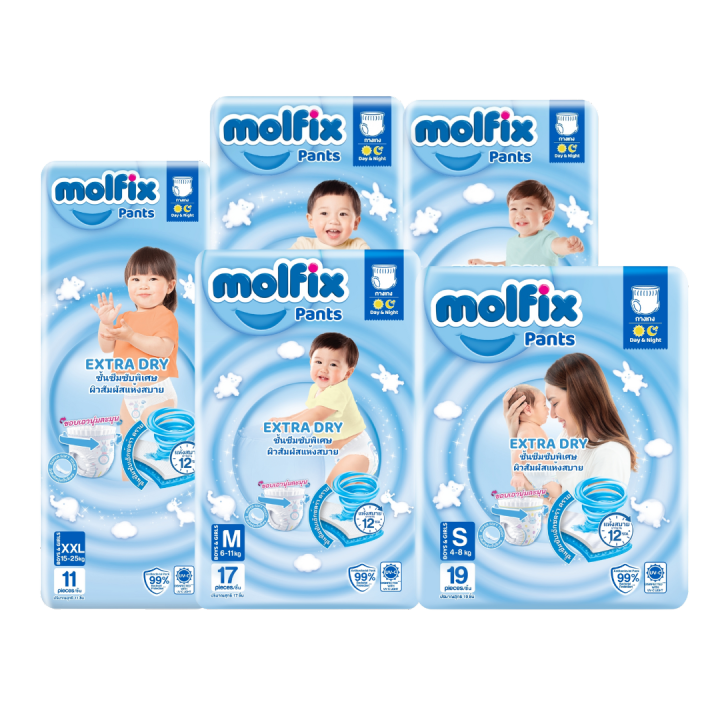 Molfix Par Code Molfix โมลฟิกซ์ เอ็กซ์ตร้าดราย แพ้นส์ รุ่นกางเกง | Lazada.co.th