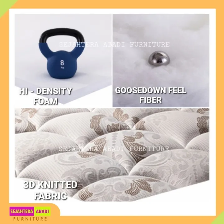 Comforta%20Springbed%20Super%20Pedic%20kasur%20Orthopedic%20Matras%20/%20Set%20-%20Image%205