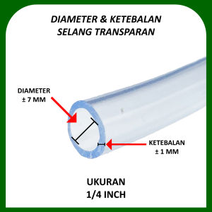 Selang Air Transparan Aerator dengan ukuran 3/16 1/4 5/16 & 3/8 INCH PERMETER / Selang Transparan tebal untuk akuarium / Selang Aerator Transparan serbaguna