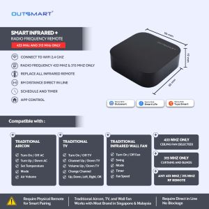 Outsmart WiFi Infrared Radio Frequency Universal Remote – Smart 433MHz Controller for Home Devices