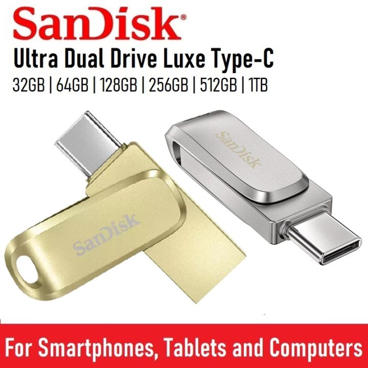 SanDisk ウルトララックス USBフラッシュドライブ。