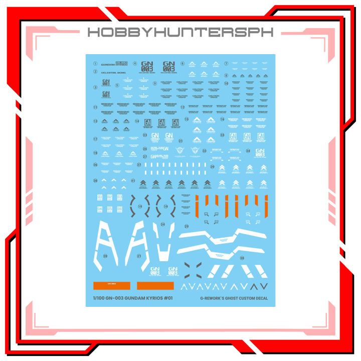 G-Rework MG Kyrios GN-003 Waterslide Decals | Lazada PH